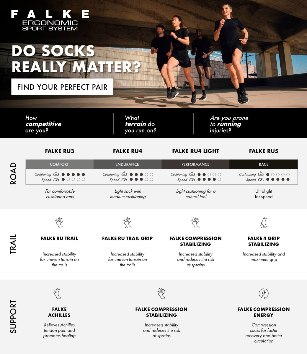 Herren Laufsocke "RU 4 M"