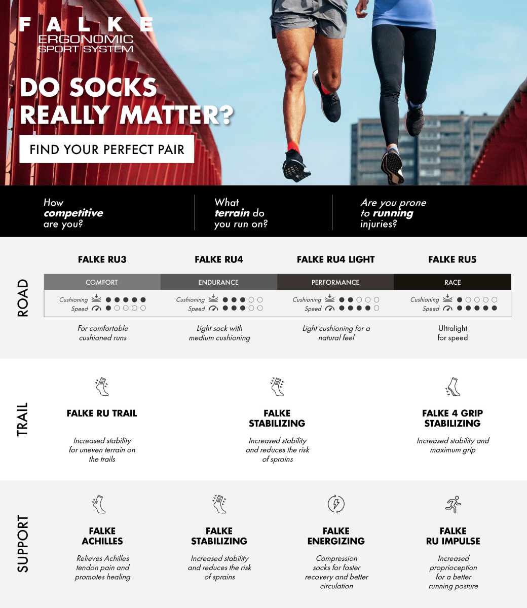 Herren Laufsocke "RU 4 M"